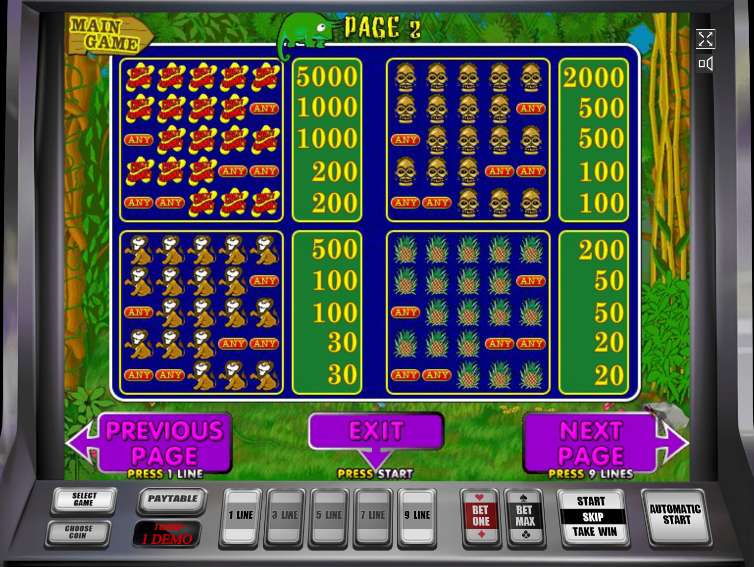 Игровой слот Crazy Monkey